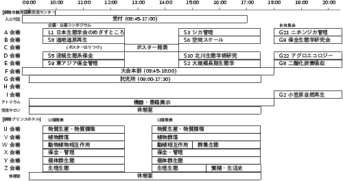 schedule chart