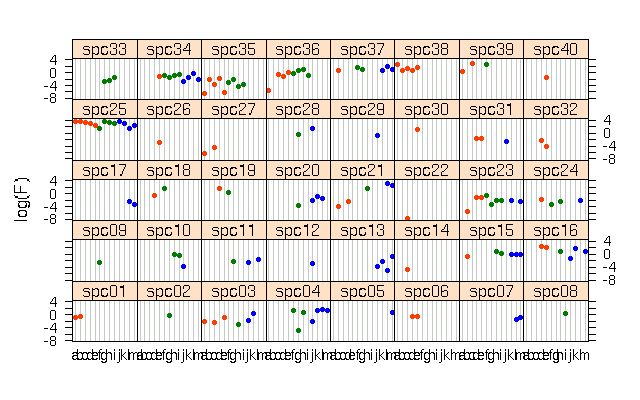 lattmp15c