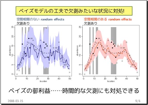 bayes15