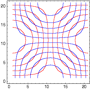 [Graphics:t-plot1gr6.png]