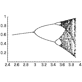 [Graphics:t-plot2gr4.png]