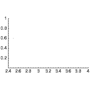 [Graphics:t-plot2gr4.png]